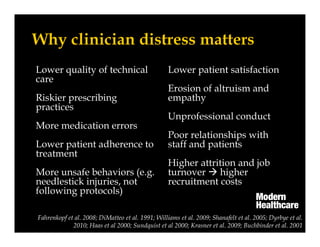 Lower quality of technical
care
Riskier prescribing
practices
More medication errors
Lower patient adherence to
treatment
More unsafe behaviors (e.g.
needlestick injuries, not
following protocols)
Lower patient satisfaction
Erosion of altruism and
empathy
Unprofessional conduct
Poor relationships with
staff and patients
Higher attrition and job
turnover higher
recruitment costs
Fahrenkopf et al. 2008; DiMatteo et al. 1991; Williams et al. 2009; Shanafelt et al. 2005; Dyrbye et al.
2010; Haas et al 2000; Sundquist et al 2000; Krasner et al. 2009; Buchbinder et al. 2001
 