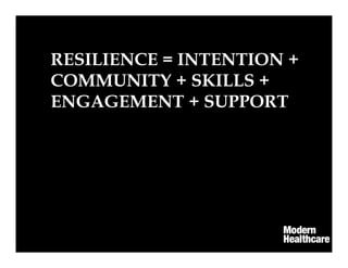 RESILIENCE = INTENTION +
COMMUNITY + SKILLS +
ENGAGEMENT + SUPPORT
 