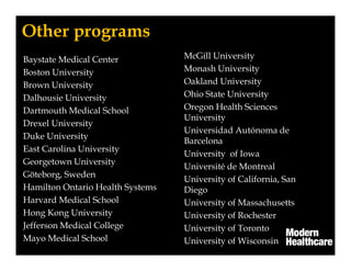 Other programs
Baystate Medical Center
Boston University
Brown University
Dalhousie University
Dartmouth Medical School
Drexel University
Duke University
East Carolina University
Georgetown University
Göteborg, Sweden
Hamilton Ontario Health Systems
Harvard Medical School
Hong Kong University
Jefferson Medical College
Mayo Medical School
McGill University
Monash University
Oakland University
Ohio State University
Oregon Health Sciences
University
Universidad Autónoma de
Barcelona
University of Iowa
Université de Montreal
University of California, San
Diego
University of Massachusetts
University of Rochester
University of Toronto
University of Wisconsin
 