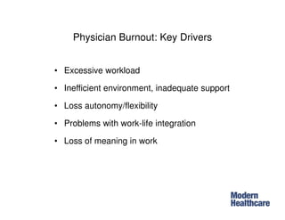 Physician Burnout: Key Drivers
• Excessive workload
• Inefficient environment, inadequate support
• Loss autonomy/flexibility
• Problems with work-life integration
• Loss of meaning in work
 