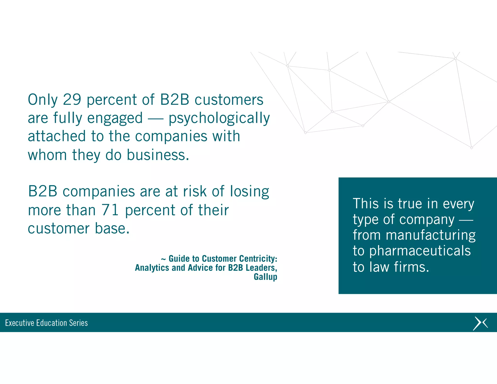 Only 29 percent of B2B customers
are fully engaged — psychologically
attached to the companies with
whom they do business.
B2B companies are at risk of losing
more than 71 percent of their
customer base.
~ Guide to Customer Centricity:  
Analytics and Advice for B2B Leaders,  
Gallup
This is true in every
type of company —
from manufacturing
to pharmaceuticals
to law firms.
 