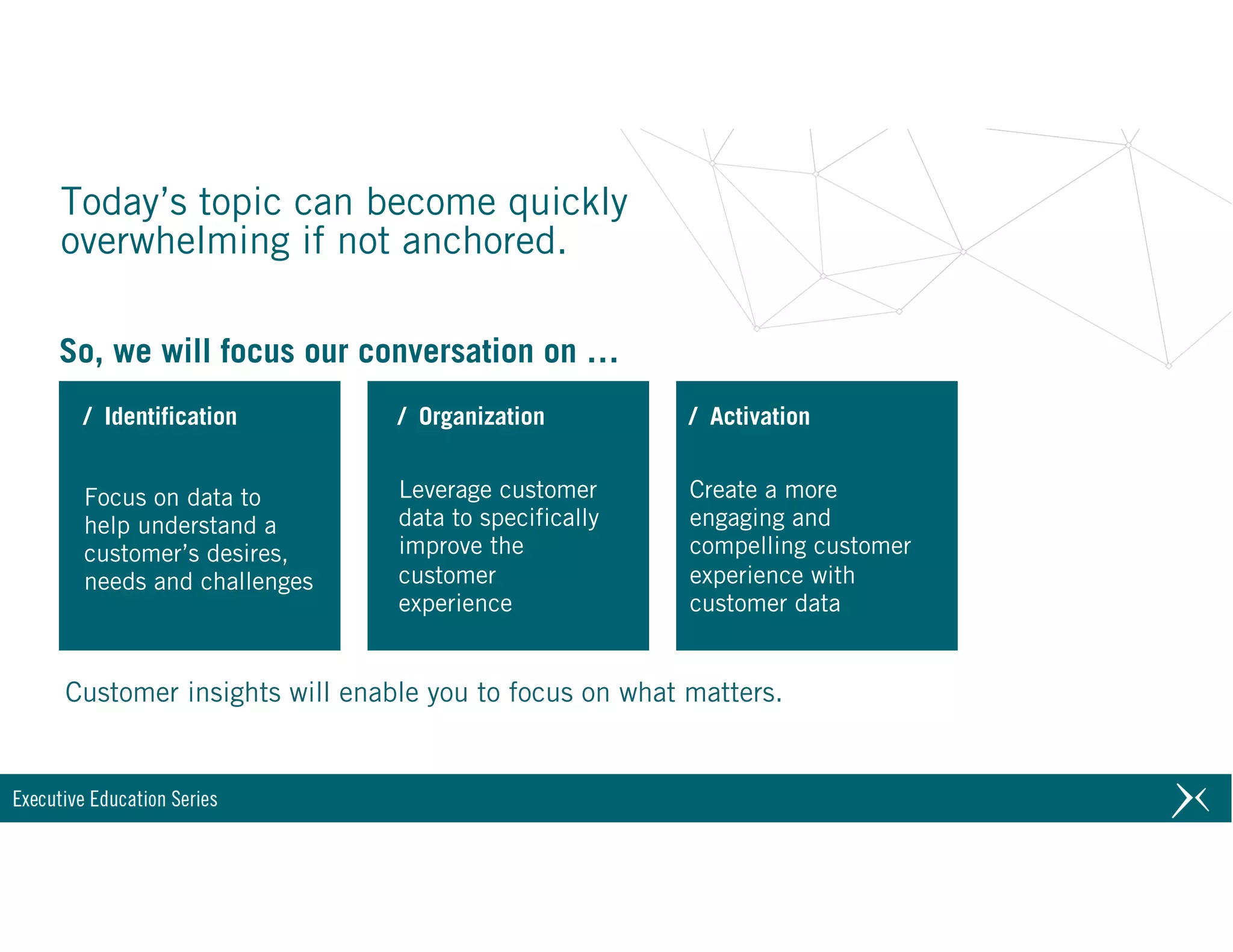 Today’s topic can become quickly
overwhelming if not anchored.
Customer insights will enable you to focus on what matters.
=
=
=
Focus on data to
help understand a
customer’s desires,
needs and challenges
Leverage customer
data to specifically
improve the
customer
experience
Create a more
engaging and
compelling customer
experience with
customer data
/ Identification / Organization / Activation
So, we will focus our conversation on …
 
