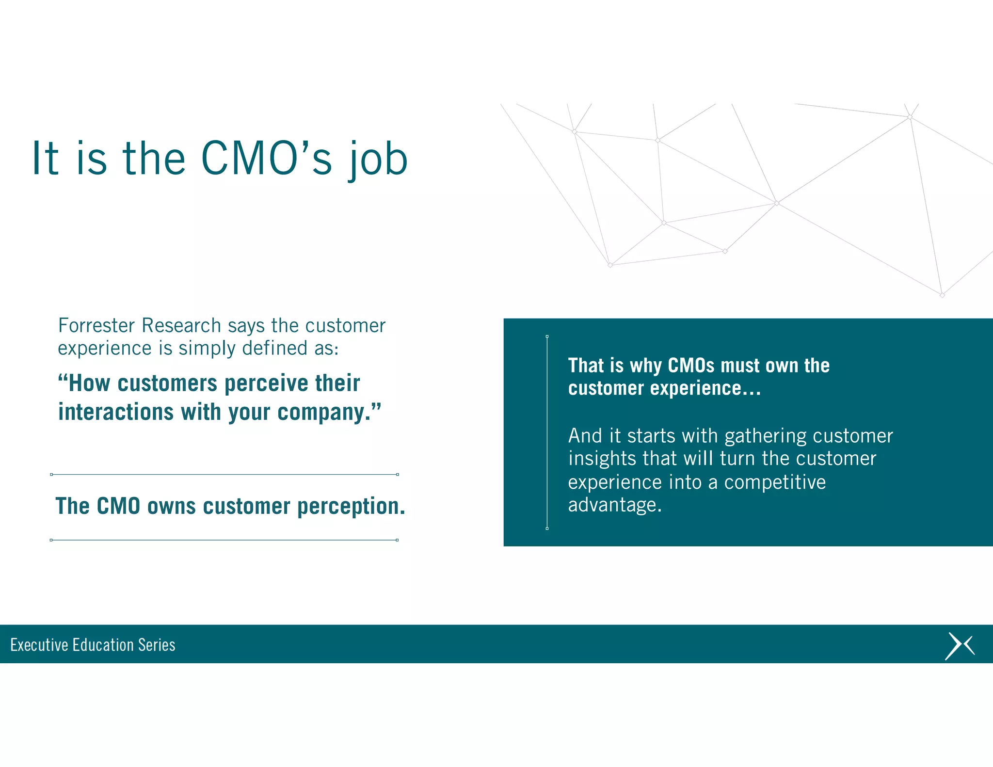 It is the CMO’s job
The CMO owns customer perception.
Forrester Research says the customer
experience is simply defined as:
“How customers perceive their
interactions with your company.”
That is why CMOs must own the  
customer experience…
And it starts with gathering customer
insights that will turn the customer
experience into a competitive
advantage.
 