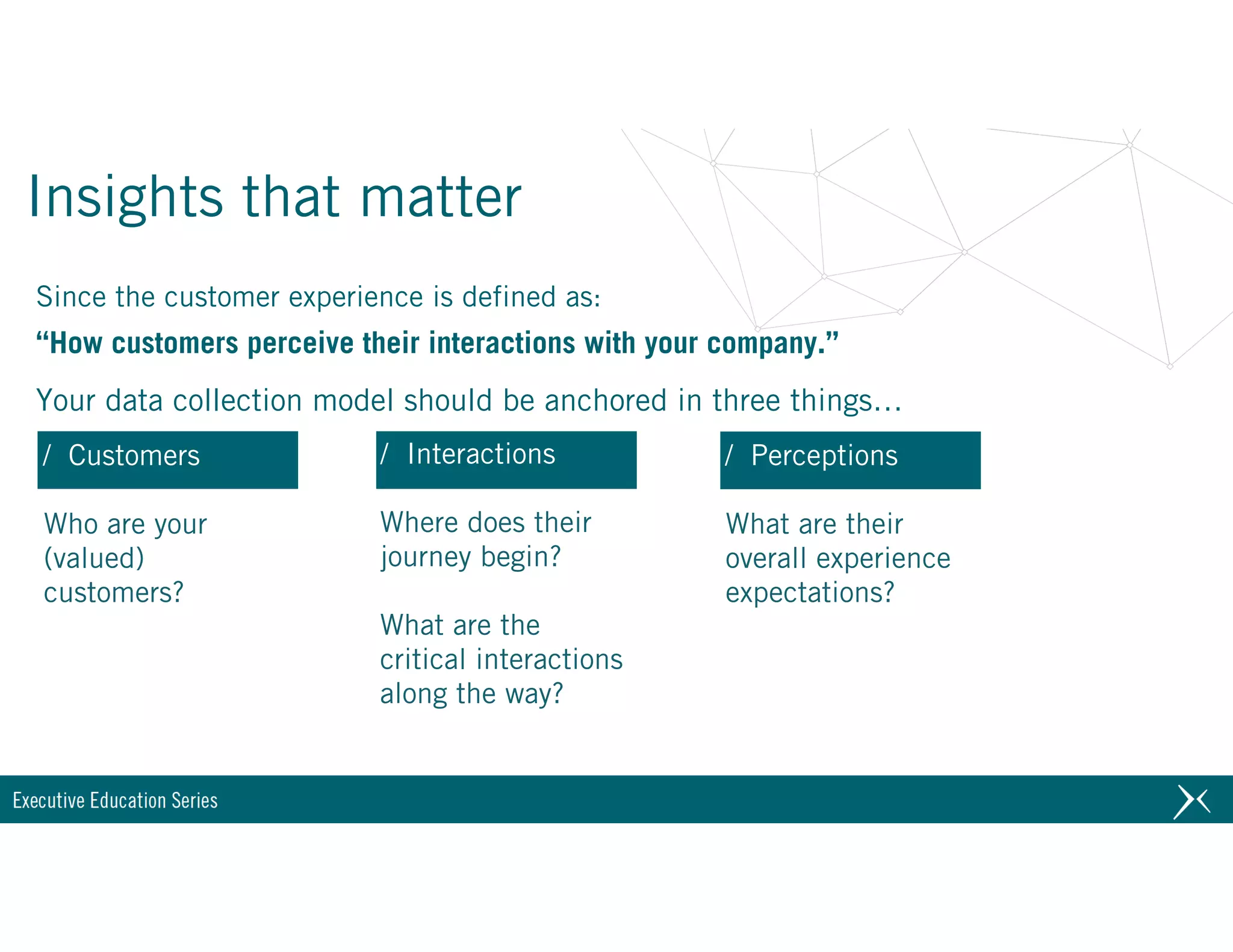 Since the customer experience is defined as:
“How customers perceive their interactions with your company.”
Insights that matter
/ Customers
Who are your
(valued)
customers?
/ Perceptions
What are their
overall experience
expectations?
/ Interactions
Where does their
journey begin?  
 
What are the
critical interactions
along the way?
Your data collection model should be anchored in three things…
 