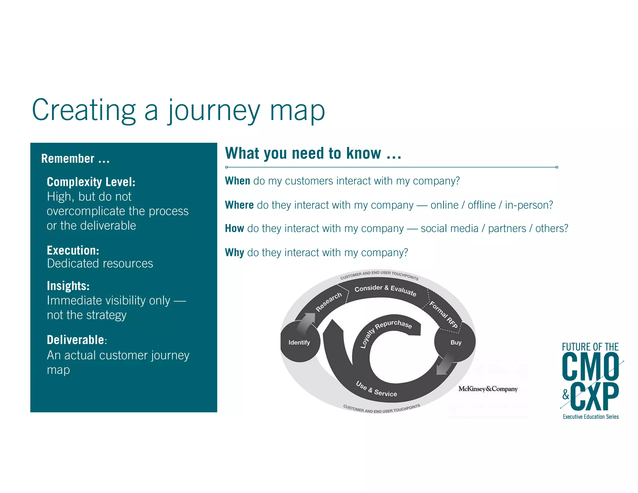 Creating a journey map
What you need to know …
When do my customers interact with my company?
Where do they interact with my company — online / offline / in-person?
How do they interact with my company — social media / partners / others?
Why do they interact with my company?
Remember …
Complexity Level:  
High, but do not
overcomplicate the process
or the deliverable
Execution:  
Dedicated resources
Insights:  
Immediate visibility only —
not the strategy
Deliverable:  
An actual customer journey
map
 
