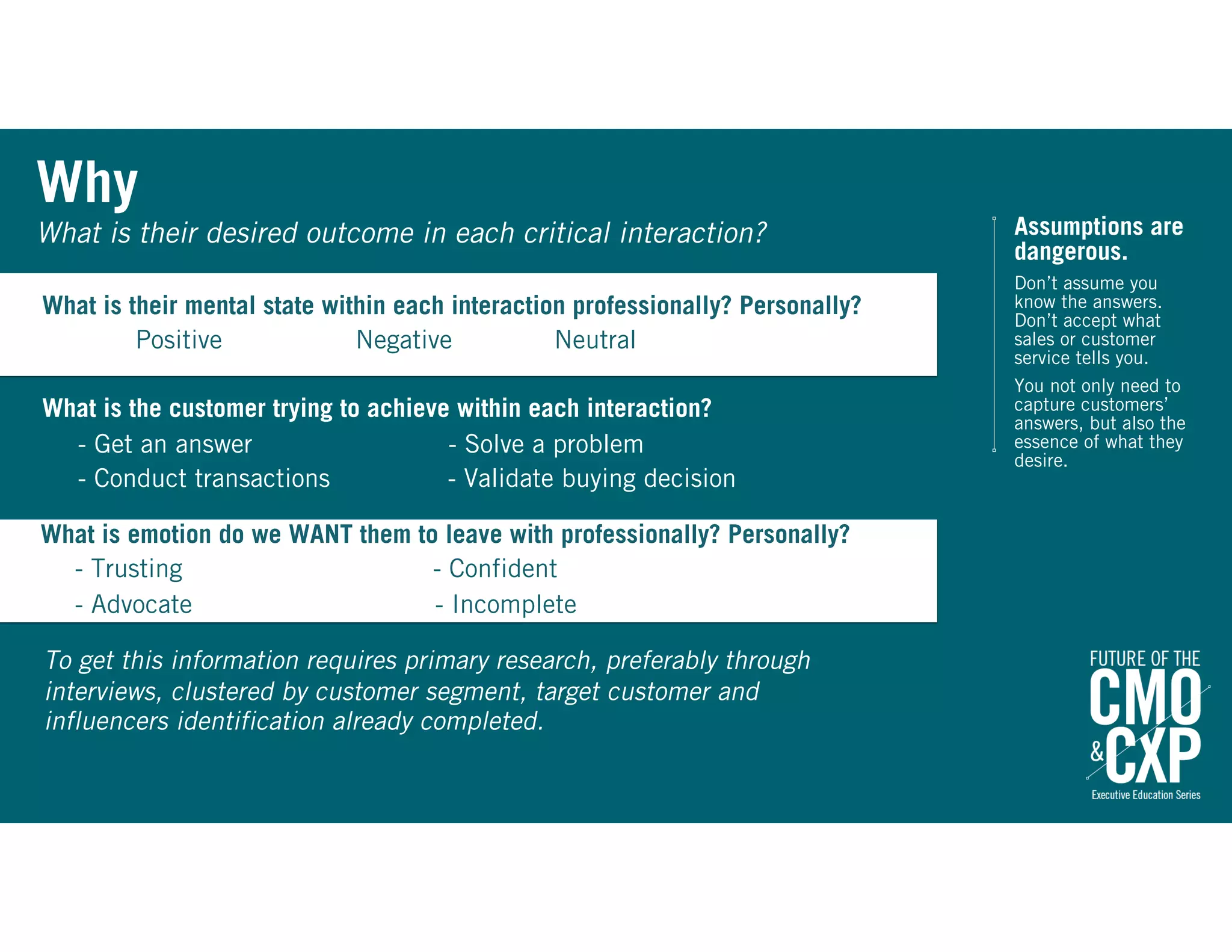 Why
To get this information requires primary research, preferably through
interviews, clustered by customer segment, target customer and
influencers identification already completed.
What is their desired outcome in each critical interaction?
What is the customer trying to achieve within each interaction?
- Get an answer - Solve a problem
- Conduct transactions - Validate buying decision
What is emotion do we WANT them to leave with professionally? Personally?
- Trusting - Confident
- Advocate - Incomplete
What is their mental state within each interaction professionally? Personally?
Positive Negative Neutral
Assumptions are
dangerous.
Don’t assume you
know the answers.
Don’t accept what
sales or customer
service tells you.
You not only need to
capture customers’
answers, but also the
essence of what they
desire.
 