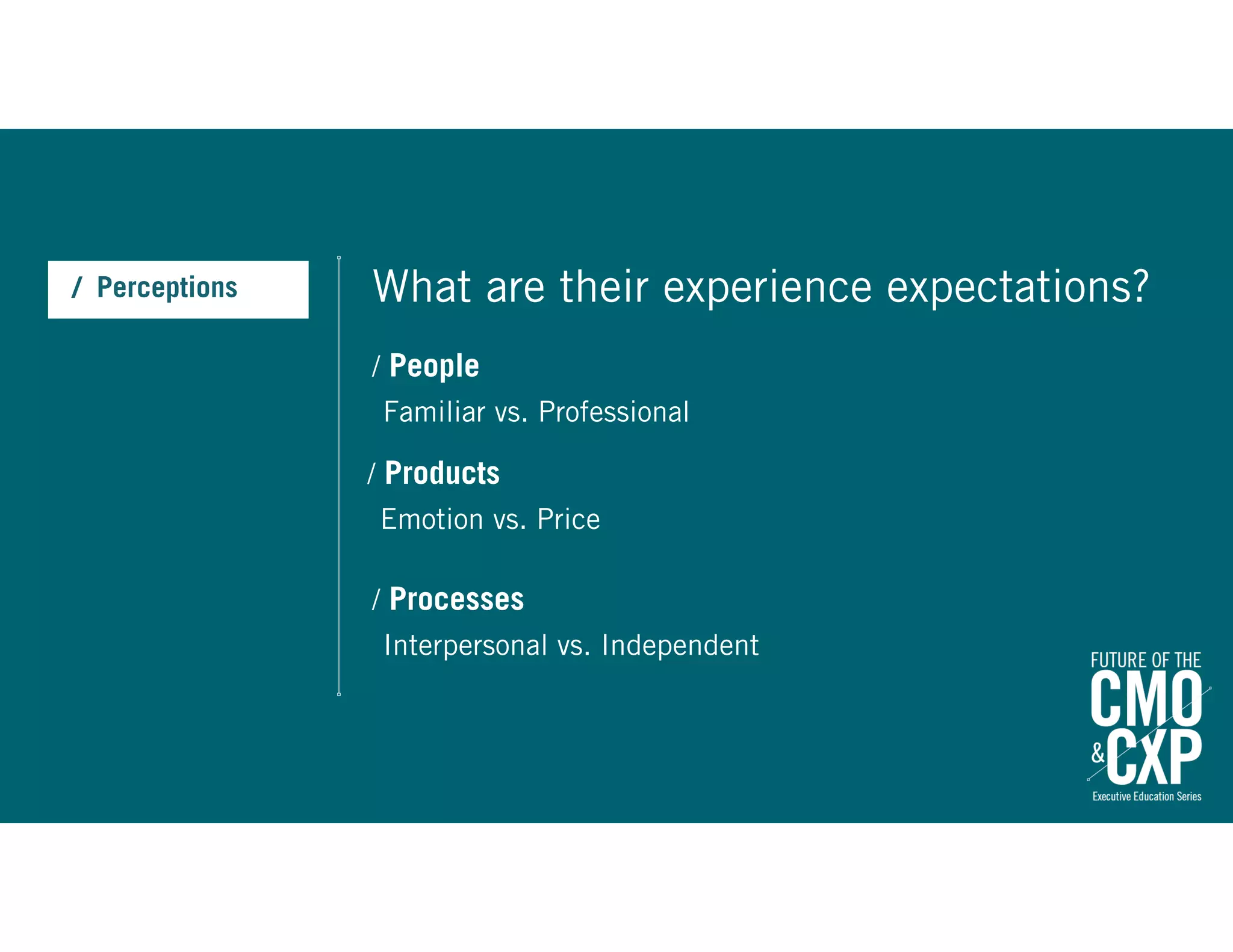 / People
Familiar vs. Professional
What are their experience expectations?/ Perceptions
/ Products
Emotion vs. Price
/ Processes
Interpersonal vs. Independent
 