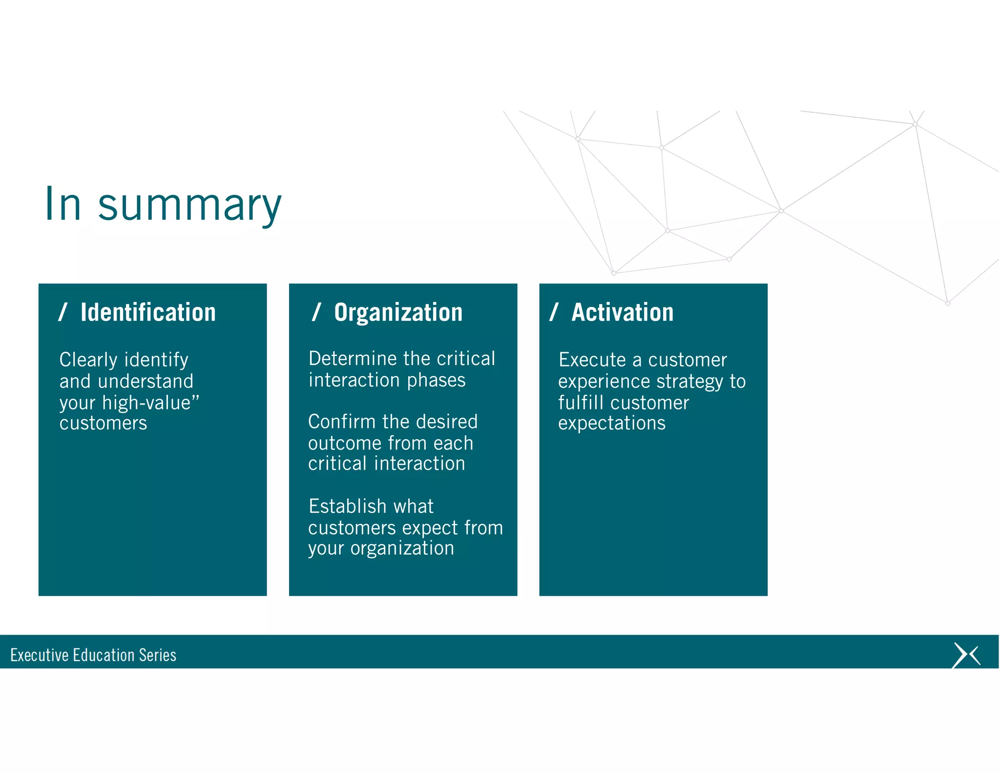 In summary
/ Identification / Organization / Activation
Clearly identify
and understand
your high-value”
customers
Determine the critical
interaction phases 
Confirm the desired
outcome from each
critical interaction 
Establish what
customers expect from
your organization
Execute a customer
experience strategy to
fulfill customer
expectations
 