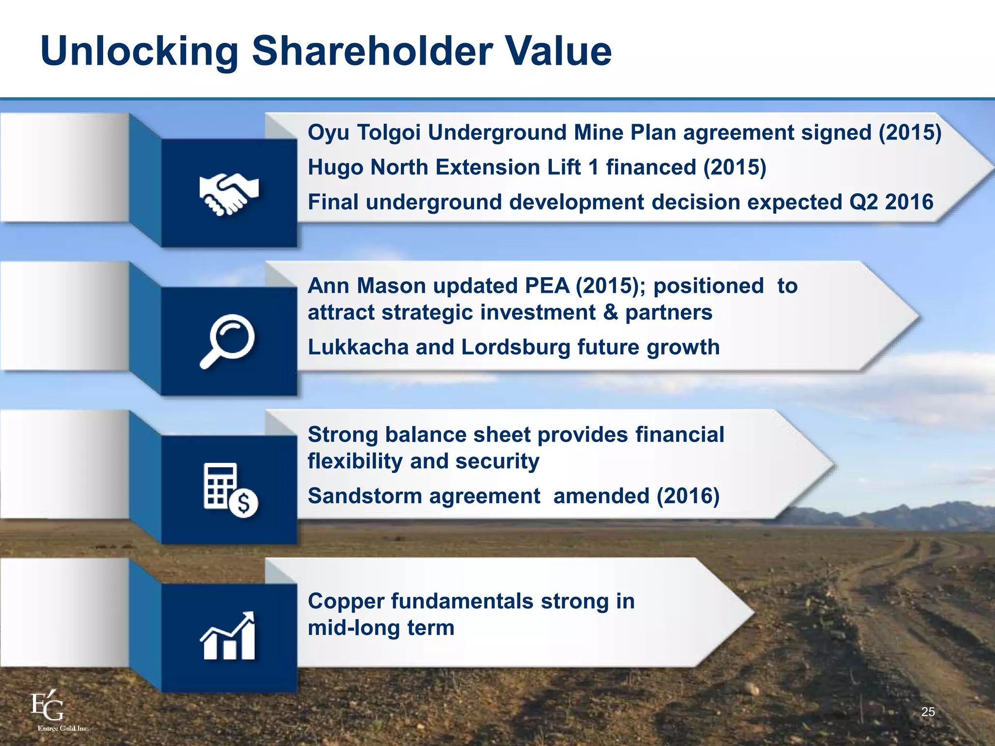 25
Unlocking Shareholder Value
Oyu Tolgoi Underground Mine Plan agreement signed (2015)
Hugo North Extension Lift 1 financed (2015)
Final underground development decision expected Q2 2016
Copper fundamentals strong in
mid-long term
Ann Mason updated PEA (2015); positioned to
attract strategic investment & partners
Lukkacha and Lordsburg future growth
Strong balance sheet provides financial
flexibility and security
Sandstorm agreement amended (2016)
 