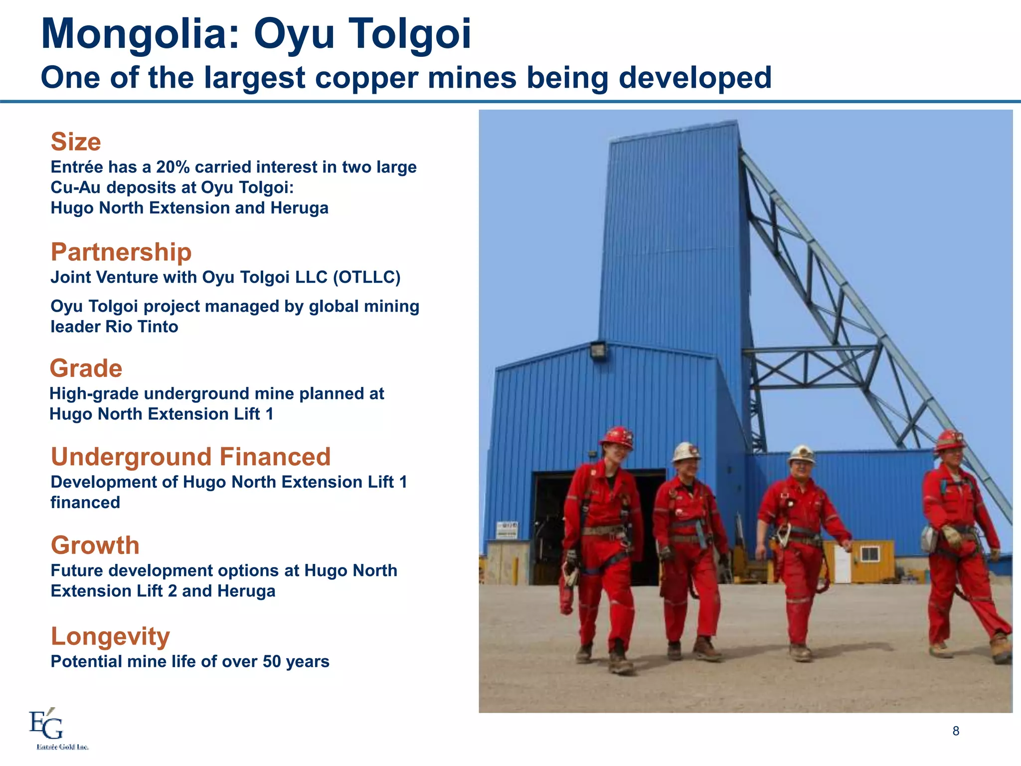 Mongolia: Oyu Tolgoi
One of the largest copper mines being developed
8
Size
Entrée has a 20% carried interest in two large
Cu-Au deposits at Oyu Tolgoi:
Hugo North Extension and Heruga
Partnership
Joint Venture with Oyu Tolgoi LLC (OTLLC)
Oyu Tolgoi project managed by global mining
leader Rio Tinto
Grade
High-grade underground mine planned at
Hugo North Extension Lift 1
Underground Financed
Development of Hugo North Extension Lift 1
financed
Growth
Future development options at Hugo North
Extension Lift 2 and Heruga
Longevity
Potential mine life of over 50 years
 