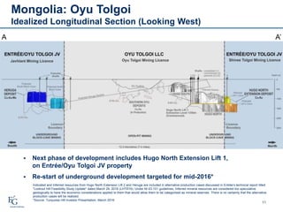 11
A A’
Mongolia: Oyu Tolgoi
Idealized Longitudinal Section (Looking West)
Indicated and Inferred resources from Hugo North Extension Lift 2 and Heruga are included in alternative production cases discussed in Entrée’s technical report titled
"Lookout Hill Feasibility Study Update" dated March 29, 2016 (LHTR16). Under NI 43-101 guidelines, Inferred mineral resources are considered too speculative
geologically to have the economic considerations applied to them that would allow them to be categorised as mineral reserves. There is no certainty that the alternative
production cases will be realized.
*Source: Turquoise Hill Investor Presentation, March 2016
 Next phase of development includes Hugo North Extension Lift 1,
on Entrée/Oyu Tolgoi JV property
 Re-start of underground development targeted for mid-2016*
 