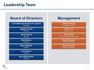 Leadership Team
6
Board of Directors
Lord (Michael) Howard of Lympne
Chairman
Stephen Scott
Director
James Harris
Director
Mark Bailey
Director
Management
Stephen Scott
President & CEO
Duane Lo
Interim CFO
Rob Cinits
VP Corporate Development
Susan McLeod
VP Legal Affairs
Monica Hamm
Investor Relations
Alan Edwards
Director
Gord Glenn
Director
Anna Stylianides
Director
 