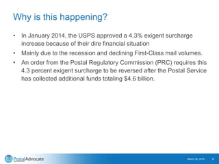 Why is this happening?
• In January 2014, the USPS approved a 4.3% exigent surcharge
increase because of their dire financial situation
• Mainly due to the recession and declining First-Class mail volumes.
• An order from the Postal Regulatory Commission (PRC) requires this
4.3 percent exigent surcharge to be reversed after the Postal Service
has collected additional funds totaling $4.6 billion.
March 30, 2016 9
 