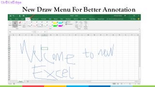 New Draw Menu For Better Annotation
 