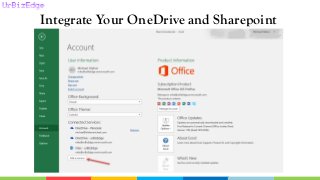 Integrate Your OneDrive and Sharepoint
 