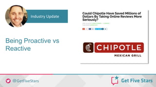 Being Proactive vs
Reactive
Industry Update
 