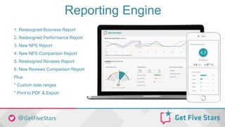 Reporting Engine
1. Redesigned Business Report
2. Redesigned Performance Report
3. New NPS Report
4. New NPS Comparison Report
5. Redesigned Reviews Report
6. New Reviews Comparison Report
Plus:
* Custom date ranges
* Print to PDF & Export
 
