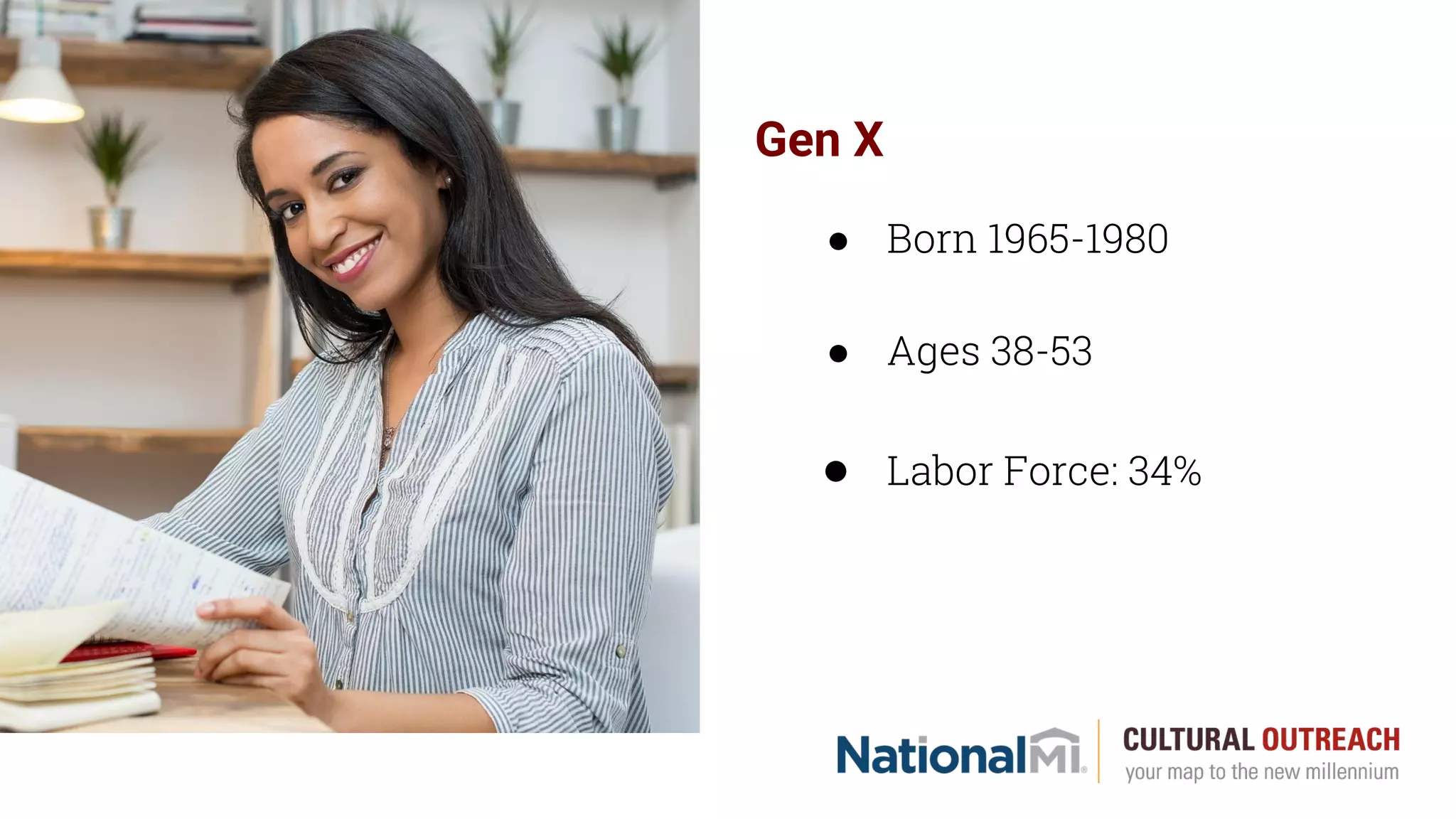 Gen X
● Born 1965-1980
● Ages 38-53
● Labor Force: 34%
 