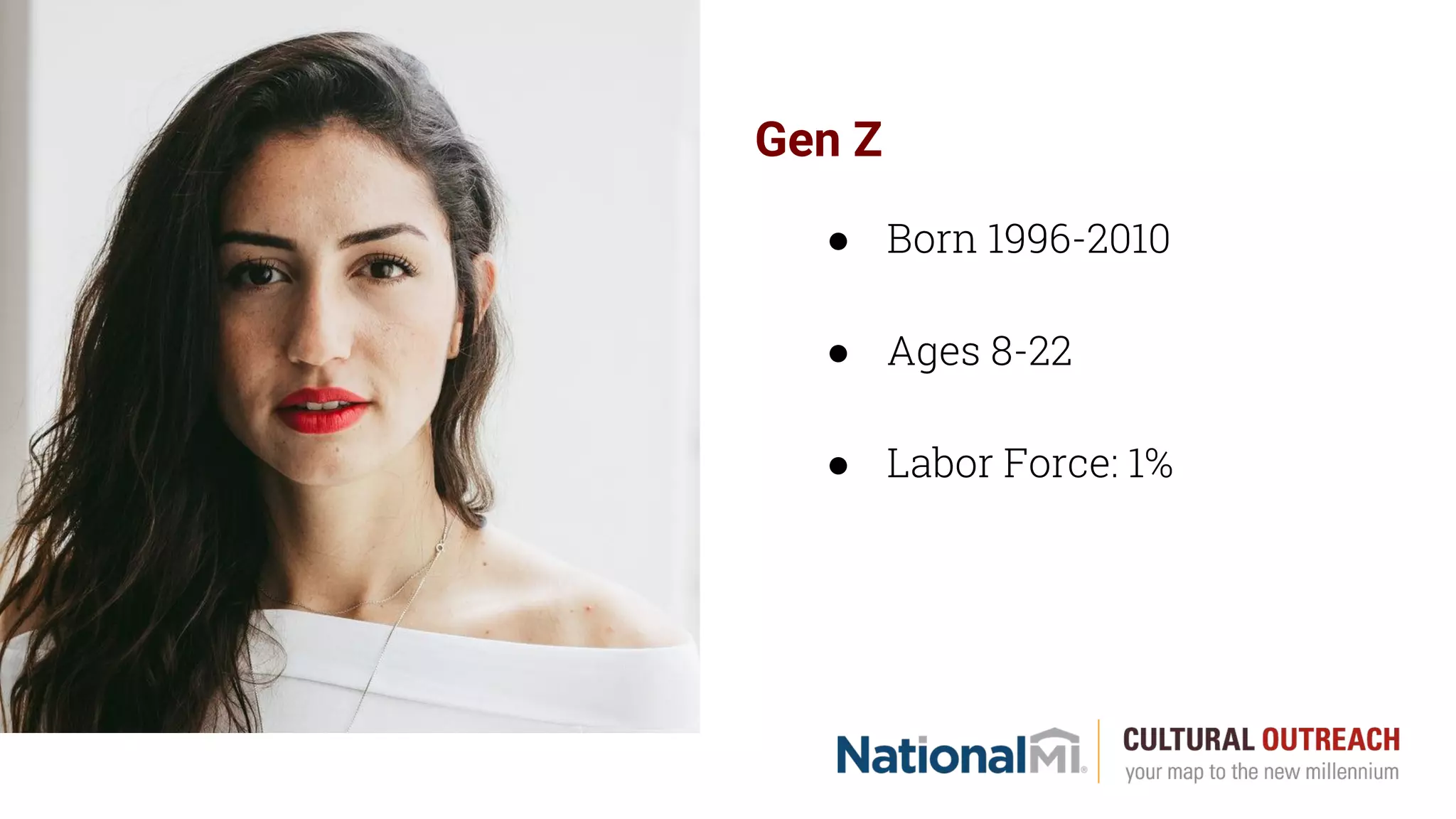 Gen Z
● Born 1996-2010
● Ages 8-22
● Labor Force: 1%
 