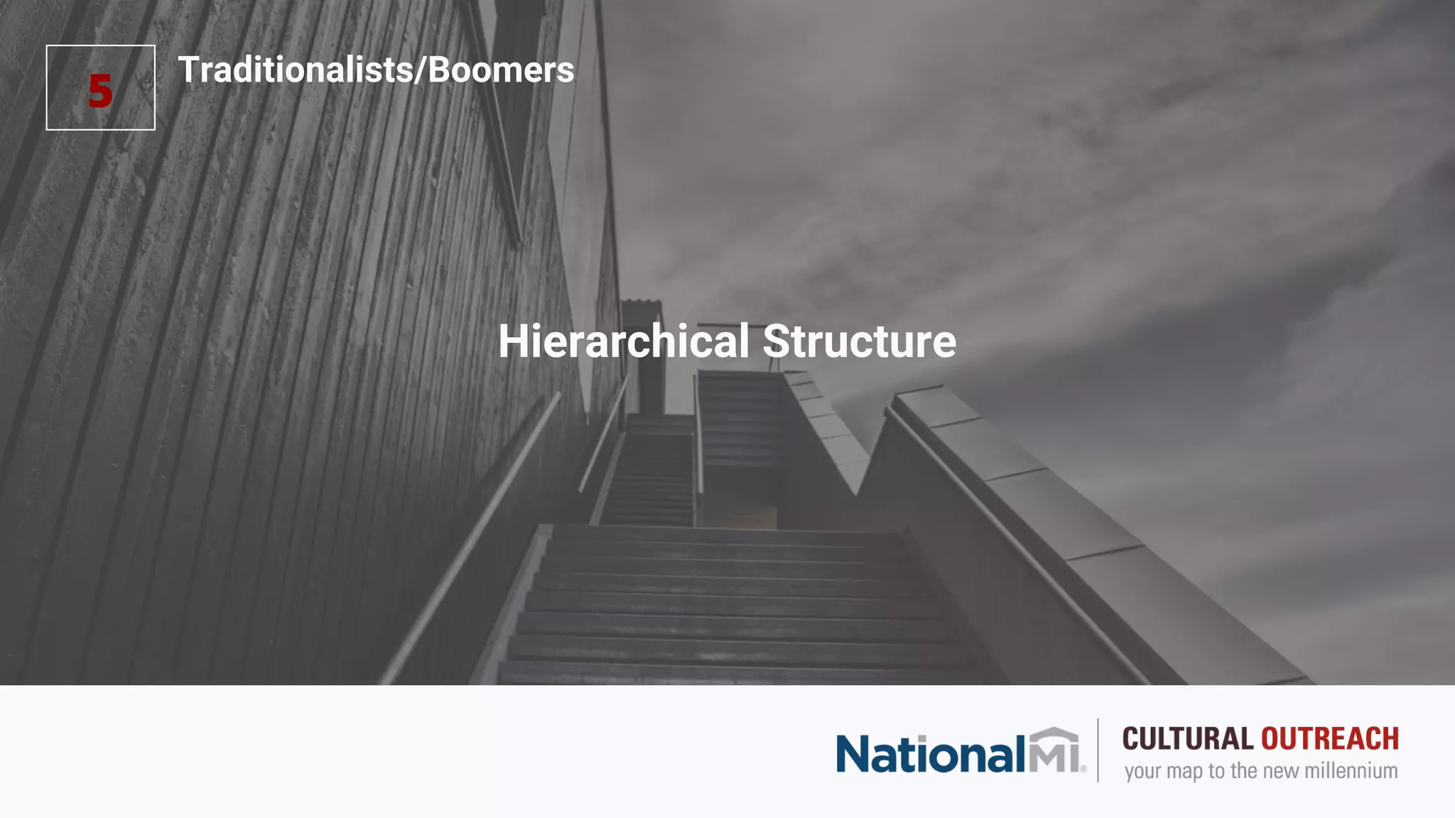 Hierarchical Structure
5
Traditionalists/Boomers
 