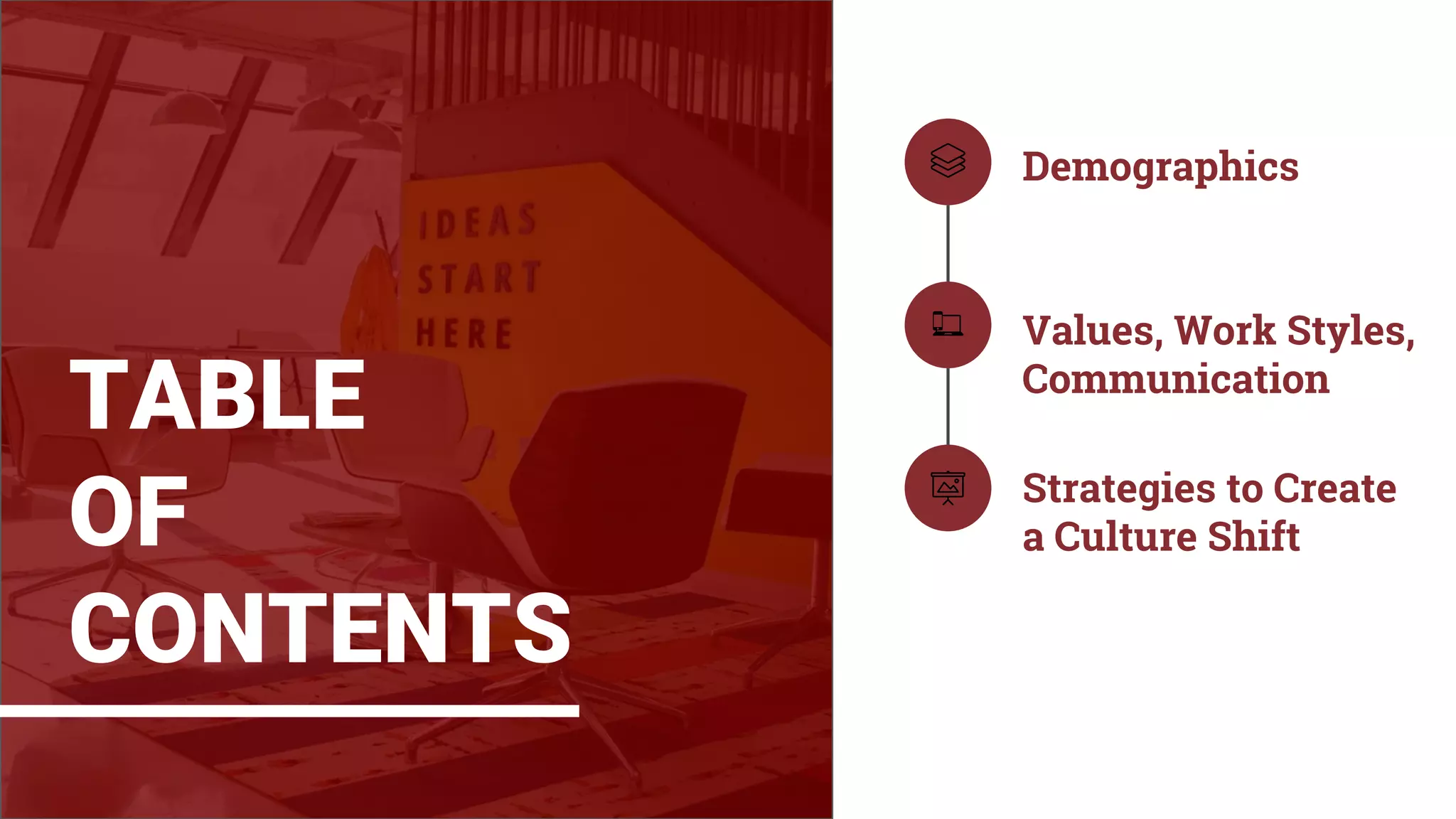 TABLE
OF
CONTENTS
Demographics
Values, Work Styles,
Communication
Strategies to Create
a Culture Shift
 