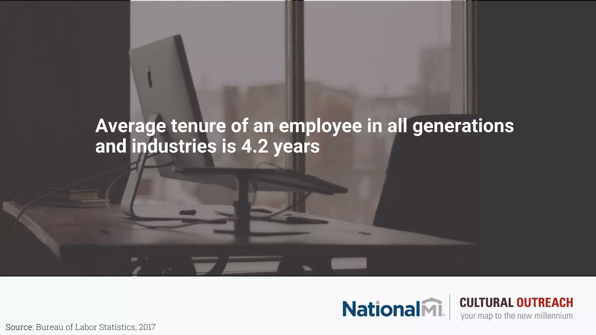 Average tenure of an employee in all generations
and industries is 4.2 years
Source: Bureau of Labor Statistics, 2017
 