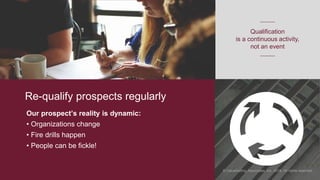 © 2017 ValueSelling Associates, Inc. All rights reserved.
Our prospect’s reality is dynamic:
• Organizations change
• Fire...