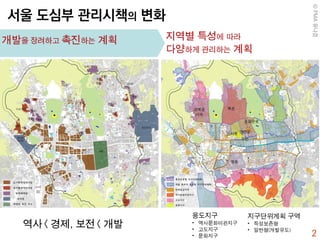 2
서울 도심부 관리시책의 변화
©PMA유나경
 