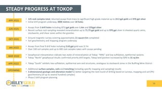 STEADY PROGRESS AT TOKOP
16
• 125 rock samples total, returned assays from trace to significant high-grade material up to 19.3 gpt gold and 970 gpt silver
• Initial drill program underway, 3000 metres over 18 holes
• Assays from 3 drill holes including 17.1 gpt gold over 1.4m and 235gpt silver
• Recent surface rock sampling revealed mineralization up to 71.73 gpt gold and up to 970 gpt silver in sheeted quartz veins,
stockworks, and shear zones within the granites.
• Ground magnetic survey covering approximately 11 square km completed
• Soil geochemistry and mapping program underway
• Assays from final 9 drill holes including 2.63 gpt gold over 0.7m
• Over 330 soil samples and up to 400 rock samples taken with assays pending
• Geophysical interpretation indicate two styles of mineralization at Tokop: “RIRG” and low sulfidation, epithermal systems
• Tokop “North” geophysical results confirmed priority drill targets; Tokop land position increased by 50% to 31 sq km.
• Tokop “South” exhibits low sulfidation, epithermal vein and structures, analogous to stockwork zones in the Bullfrog Mine District
• Additional surface samples, soils and trenching (including specific mapping and sampling) results
• 3-dimensional geologic and alteration model for better targeting the next round of drilling based on surveys, mapping and soil (Ph)
geochemistry (of up to several hundred samples)
• Phase 2 drill program planning
APR 2022
APR 2021
JUN 2021
OCT 2021
UPCOMING
JAN 2022
MAR 2022
 