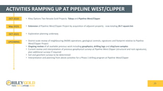 ACTIVITIES RAMPING UP AT PIPELINE WEST/CLIPPER
23
OCT 2020 • Riley Options Two Nevada Gold Projects: Tokop and Pipeline West/Clipper
• Extension of Pipeline West/Clipper Project by acquisition of adjacent property - now totaling 24.7 square km
May 2021
OCT 2021
UPCOMING
• Exploration planning underway
• District scale review of neighbouring (NGM) operations, geological controls, signatures and footprint relative to Pipeline
West/Clipper Project
• Ongoing review of all available previous work including geophysics, drilling logs and chip/core samples
• Current review and interpretation of previous geophysical surveys at Pipeline West-Clipper (structural and rock signatures),
plan additional surveys if required
• Soil and geochem surveys to be determined
• Interpretation and planning from above activities for a Phase 1 drilling program at Pipeline West/Clipper
 