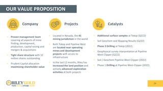 OUR VALUE PROPOSITION
24
Company
• Proven management team
covering all aspects of mine
finding, development,
production, capital raising and
mergers & acquisitions
• Tight share structure with 32
million shares outstanding
• Prudent Capital allocation
maximizing shareholder value
Projects Catalysts
• Located in Nevada, the #1
mining jurisdiction in the world
• Both Tokop and Pipeline West
are located near operating
mines and development
projects with access to
infrastructure
• In the last 12 months, Riley has
increased the land position and
actively advanced exploration
activities at both projects
• Additional surface samples at Tokop (Q222)
• Soil Geochem and Mapping Results (Q222)
• Phase 2 Drilling at Tokop (2022)
• Geophysical survey interpretation at Pipeline
West-Clipper (Q222)
• Soil / Geochem Pipeline West-Clipper (2022)
• Phase 1 Drilling at Pipeline West-Clipper (2022)
 