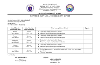 Republic of the Philippines
DEPARTMENT OF EDUCATION
Region IX, Zamboanga Peninsula
Schools Division of Zamboanga del Norte
BALIGUIAN DISTRICT
SITIO OTSO ELEMENTARY SCHOOL
INDIVIDUAL DAILY LOG ACCOMPLISHMENT REPORT
Name of Personnel: REY ARIEL S. QUIBLAT
Division of Zamboanga del Norte
Bureau Service
Date’s Covered April 18-22, 2022
Actual Days of
Attendance to Work
Actual Time Log
Onsite/Telecommute
Actual Accomplishment Output Signature
Monday
April 18, 2022
(Onsite)
7:16 – 5:20
 Conducted limited face to face classes
 Preparing performance tasks/other activities
Tuesday
April 19, 2022
(Onsite)
7:21 – 4:51
 Conducted limited face to face classes
 Preparing performance tasks/other activities
Wednesday
April 20, 2022
(Onsite)
7:22 – 4:52
 Conducted limited face to face classes
 Preparing performance tasks/other activities
Thursday
April 21, 2022
(Onsite)
7:23 – 4:40
 Conducted limited face to face classes
 Preparing performance tasks/other activities
Friday
April 22, 2022
(Onsite)
7:24 – 4:51
 Retrieving enrichment / remediation and activity sheets from parents and
guardians
 Checking of modules
Submitted by:
REY ARIEL S. QUIBLAT Noted by:
Teacher I LESLIE T. INDANGAN
Date: April 22, 2022 Head Teacher I
Date: April 22, 2022
 