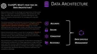 DATA ARCHITECTURE
CHATGPT, WHAT'S YOUR TAKE ON
DATA ARCHITECTURE?
Data architecture refers to the design and organization of data assets
within an organization, including databases, data warehouses, data
lakes, and other data repositories. It involves defining the rules,
policies, standards, and procedures for managing and using data
effectively.
The primary goal of data architecture is to ensure that data is accurate,
consistent, accessible, and secure, and that it is used effectively to
support business operations and decision-making. This includes
defining the data structures, data models, and data flows that enable
data to be processed, analyzed, and shared across the organization.
Data architecture also plays a crucial role in managing the lifecycle of
data, from its creation to its disposal. This includes defining data
retention policies, data quality standards, data privacy and security
measures, and data governance frameworks.
Data architecture is a critical component of information technology (IT)
and enterprise architecture, as it helps organizations to align their data
assets with their business objectives and overall strategies. It enables
organizations to leverage data as a strategic asset and gain insights that
can improve their operational efficiency, customer experience, and
competitive advantage.
DATA LIFECYCLE
MANAGEMENT
ACCURATE
SECURE
CONSISTENT
ACCESSIBLE
 