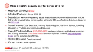 Copyright © 2023 Ivanti. All rights reserved.
MS23-04-SO81: Security-only for Server 2012 R2
 Maximum Severity: Critical
 Affected Products: Server 2012 R2
 Description: Known compatibility issues exist with certain printer models which feature
GDI printer drivers that do not completely adhere to GDI specifications. Bulletin is based on
KB 5025288.
 Impact: Remote Code Execution, Security Feature Bypass, Denial of Service, Spoofing
Elevation of Privilege, and Information Disclosure
 Fixes 62 Vulnerabilities: CVE-2013-3900 has been re-issued and is known exploited
and publicly disclosed. CVE-2023-28252 is known exploited. See the Security Update
Guide for the complete list of CVEs.
 Restart Required: Requires restart
 Known Issues: None reported
NOTE: Windows 8.1 reached EOS on January 10, 2023.
 