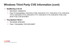 Copyright © 2023 Ivanti. All rights reserved.
Windows Third Party CVE Information (cont)
 SeaMonkey 2.53.16
 SM-230331, QSM25316
 Fixes 10 Vulnerabilities: CVE-2019-11709, CVE-2019-11711, CVE-2019-11712, CVE-2019-
11713, CVE-2019-11715, CVE-2019-11717, CVE-2019-11719, CVE-2019-11729, CVE-
2019-11730, CVE-2019-9811
 Thunderbird 102.9.1
 TB-230328, QTB10291
 Fixes 1 Vulnerability: CVE-2023-28427
 