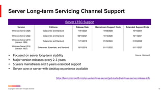April Patch Tuesday | PDF
