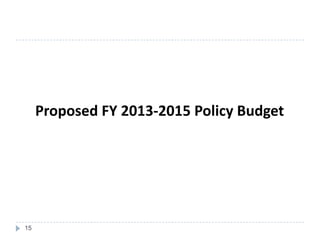 15
Proposed FY 2013-2015 Policy Budget
 
