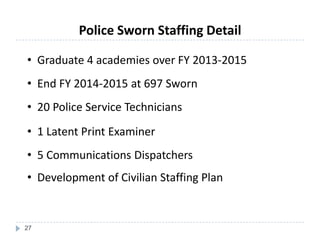 Police Sworn Staffing Detail
27
• Graduate 4 academies over FY 2013-2015
• End FY 2014-2015 at 697 Sworn
• 20 Police Service Technicians
• 1 Latent Print Examiner
• 5 Communications Dispatchers
• Development of Civilian Staffing Plan
 