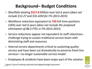Background– Budget Conditions
 Shortfalls totaling $317.8 Million over last 6 years (does not
include $12.27 and $35.42M for FYs 2013-2015)
 Workforce reduction equivalent to 720 full-time positions
(16%) over last 6 years (does not include the proposed
elimination of 86.5 FTEs in FYs 2013-2015)
 Service reductions appear not equivalent to staff reductions -
challenge trying to sustain traditional service levels with
diminishing staff and resources
 Internal service departments critical to sustaining quality
service and have been cut dramatically to preserve front-line
services—no longer sustainable service model
 Employees & residents have been major part of the solution
Source: Council meeting materials and adopted budget document3
 