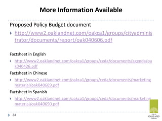 More Information Available
Proposed Policy Budget document
 http://www2.oaklandnet.com/oakca1/groups/cityadminis
trator/documents/report/oak040606.pdf
Factsheet in English
 http://www2.oaklandnet.com/oakca1/groups/ceda/documents/agenda/oa
k040426.pdf
Factsheet in Chinese
 http://www2.oaklandnet.com/oakca1/groups/ceda/documents/marketing
material/oak040689.pdf
Factsheet in Spanish
 http://www2.oaklandnet.com/oakca1/groups/ceda/documents/marketing
material/oak040690.pdf
34
 