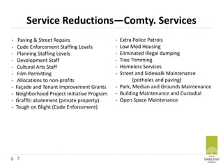 - Paving & Street Repairs
- Code Enforcement Staffing Levels
- Planning Staffing Levels
- Development Staff
- Cultural Arts Staff
- Film Permitting
- Allocations to non-profits
- Façade and Tenant Improvement Grants
- Neighborhood Project Initiative Program
- Graffiti abatement (private property)
- Tough on Blight (Code Enforcement)
7
Service Reductions—Comty. Services
- Extra Police Patrols
- Low Mod Housing
- Eliminated Illegal dumping
- Tree Trimming
- Homeless Services
- Street and Sidewalk Maintenance
(potholes and paving)
- Park, Median and Grounds Maintenance
- Building Maintenance and Custodial
- Open Space Maintenance
 