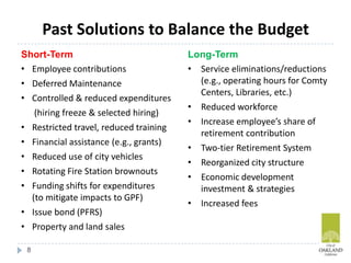 Past Solutions to Balance the Budget
8
Short-Term
• Employee contributions
• Deferred Maintenance
• Controlled & reduced expenditures
(hiring freeze & selected hiring)
• Restricted travel, reduced training
• Financial assistance (e.g., grants)
• Reduced use of city vehicles
• Rotating Fire Station brownouts
• Funding shifts for expenditures
(to mitigate impacts to GPF)
• Issue bond (PFRS)
• Property and land sales
Long-Term
• Service eliminations/reductions
(e.g., operating hours for Comty
Centers, Libraries, etc.)
• Reduced workforce
• Increase employee’s share of
retirement contribution
• Two-tier Retirement System
• Reorganized city structure
• Economic development
investment & strategies
• Increased fees
 