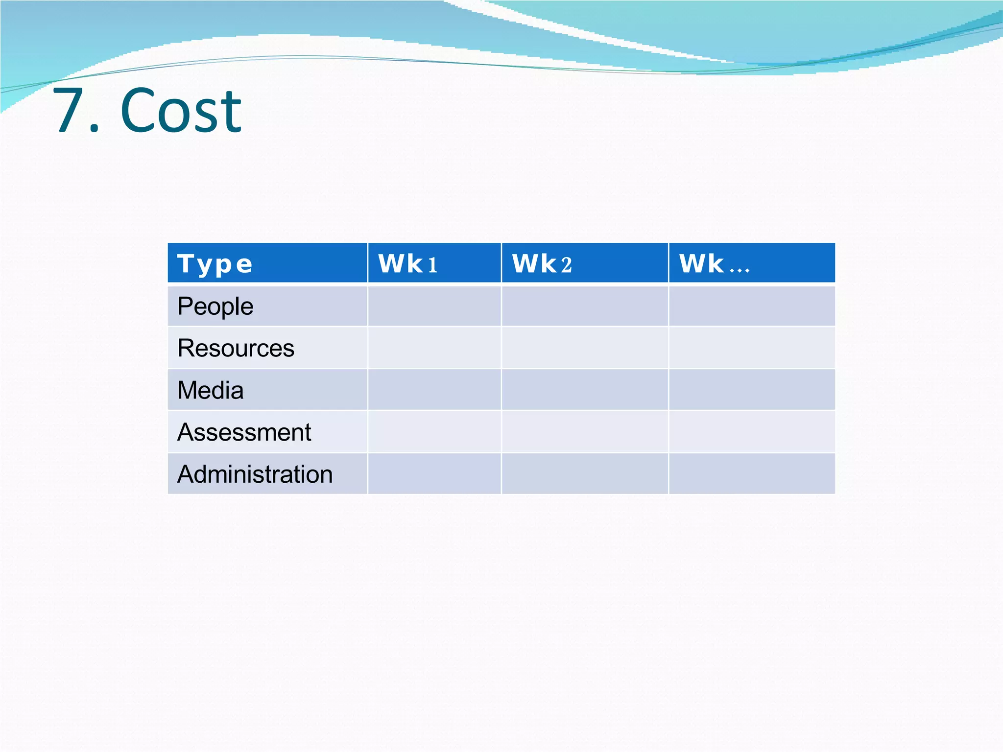 7. Cost Type Wk1 Wk2 Wk… People Resources Media Assessment Administration 