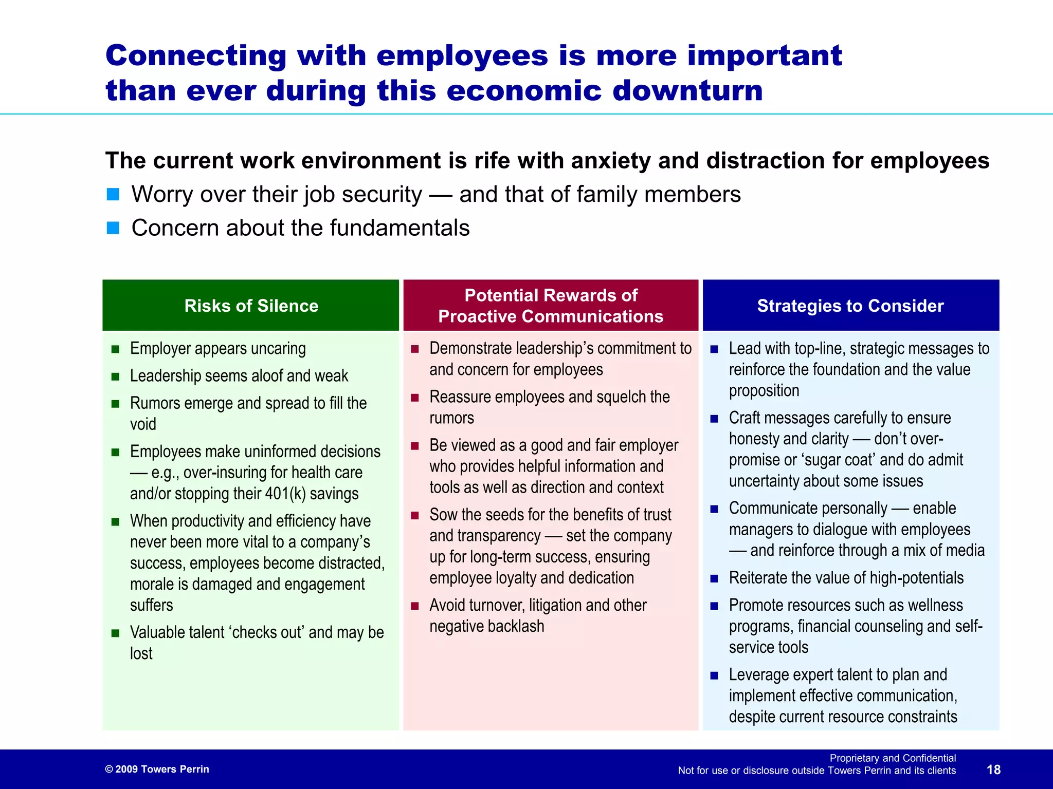 Enterprise 2.0 - Using Social Media to Address HR Priorities