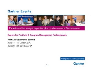 Gartner Events




 Experience live analyst expertise plus much more at a Gartner event.

Events for Portfolio & Program M...