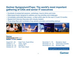 Gartner Symposium/ITxpo: The world's most important
gathering of CIOs and senior IT executives
•   Hundreds of analyst-led...