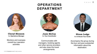 © 2018 Slidefabric.com All rights reserved.
8P A G E
OPERATIONS
DEPARTMENT
Cheryl Blossom Josie McCoy Hiram Lodge
the Operations Manager the Tour Coordinator the In-House Tour Guide
Monitors and oversees
overall tour operation
activities
Communicates with
managers, booking agents
and other service providers
and also does the travel
arrangements.
Accompany the group during
the tour and give substantial
information about the
destination.
 