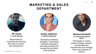 © 2018 Slidefabric.com All rights reserved.
9P A G E
MARKETING & SALES
DEPARTMENT
FP Jones Archie Andrews Michael Scofield
the Sales Manager the Marketing Manager the Product Development
Officer
Responsible for
motivating and advising
their reps to improve
their performance
Developing marketing
strategies, coordinating
marketing campaigns
with sales activities and
oversee the promotion
of the business
Participates in overall
product strategy, research
and development
requirements and manages
day-to-day progress of
product
 
