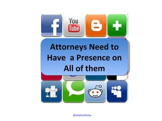 Attorneys Need to
Have a Presence on
    All of them




      @stephenfairley
 