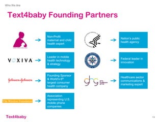 text4baby
Text4baby Founding Partners
Who We Are
13
Non-Profit
maternal and child
health expert
Leader in mobile
health technology
& strategy
Founding Sponsor
& World’s 6th
largest consumer
health company
Association
representing U.S.
mobile phone
companies
Nation’s public
health agency
Federal leader in
innovation
Healthcare sector
communications &
marketing expert
 